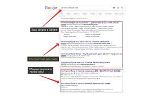 Розміщення контекстної реклами в Googl