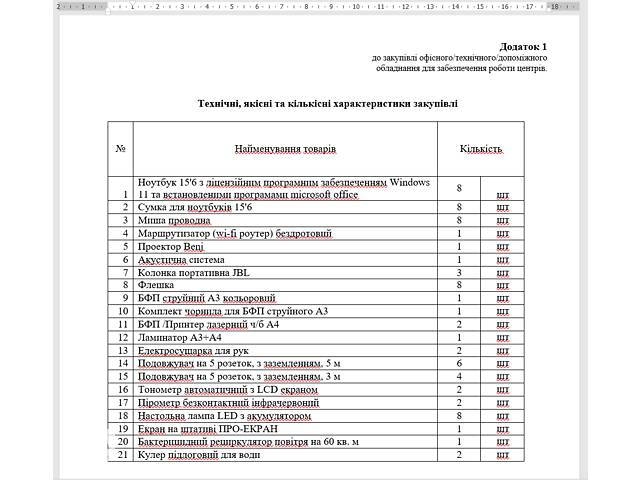 Закупівля офісного/технічного/допоміжного обладнання.