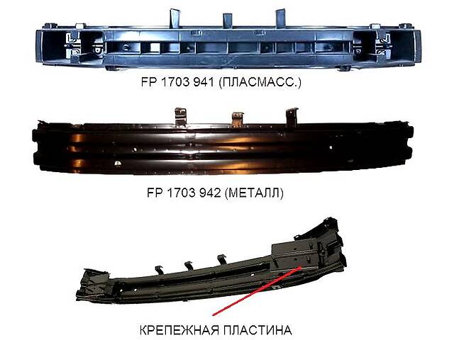 Шина Бампера Передняя (-10. 05) Пластмасс. NT0081470 на CHEVROLET AVEO SDN/HB (T200) 2002-2008