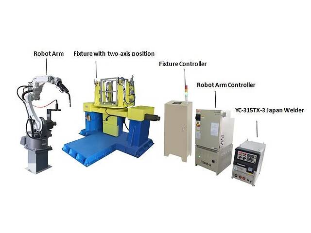 Зварювальний робот HS-RAW06 зі зварювальним апаратом MIG Panasonic