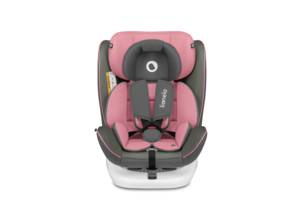 Детское автокресло Lionelo BASTIAAN PINK BABY (white base)