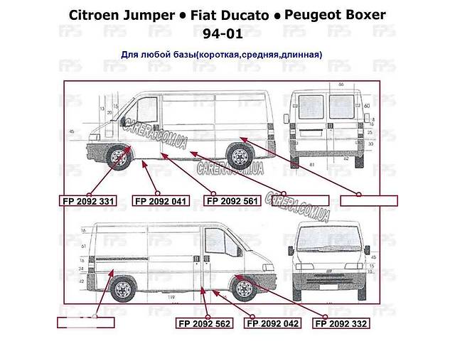 Левая передняя ремонтная часть FIAT DUCATO -06