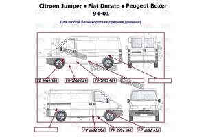 Правая ремонтная часть CITROEN JUMPER (1994-2002)