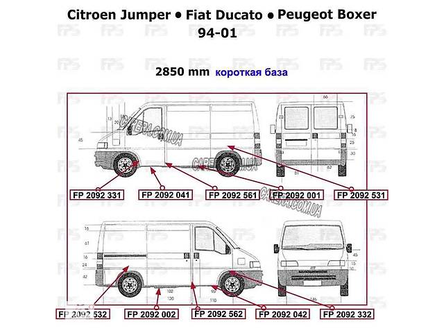 Правая ремонтная часть PEUGEOT BOXER -06