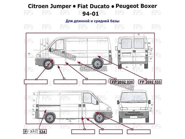 Правая ремонтная часть PEUGEOT BOXER (1994-2002)