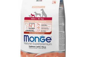 Корм Monge Mini Puppy Junior Salmone сухой с лососем для щенят и юниоров малых пород 7.5 кг