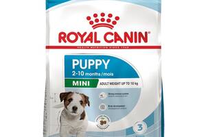 Корм Royal Canin Mini Puppy сухой для щенят мелких пород 2 кг