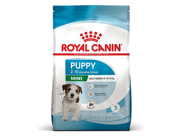 Royal Canin Mini Puppy (Роял Канин Мини Паппи) сухой корм для щенков мелких пород 2 кг.