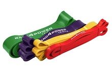 Фото Эспандеры резиновые