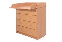 Фото Комоды-пеленаторы