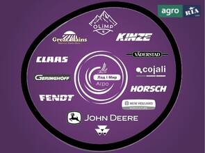 Ущільнювальне кільце U10776 до трактора John Deere