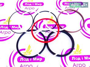 Ремкоплект циліндра