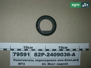 Диференціал до БР