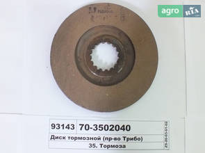 Диск до трактора ЮМЗ
