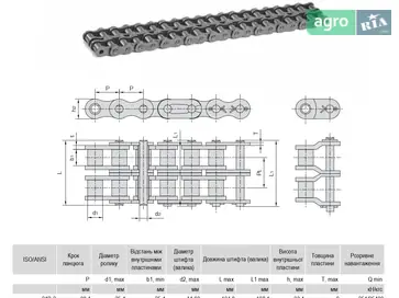 Ланцюг - фото