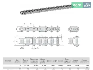 Ланцюг - фото