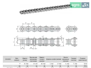 Ланцюг - фото