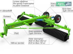 Каток полевой AEGroup Land Roller 6 2024