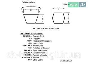 Z62213 Ремінь клиновий