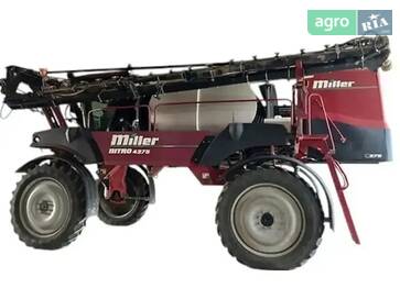 Miller Nitro 4215 HT 2025 - фото