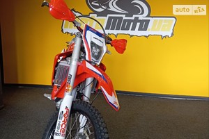 Honda CRF 450R 