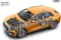 Audi Q8 S-Line