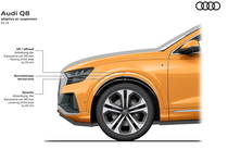 Audi Q8 S-Line