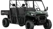 BRP Traxter Base