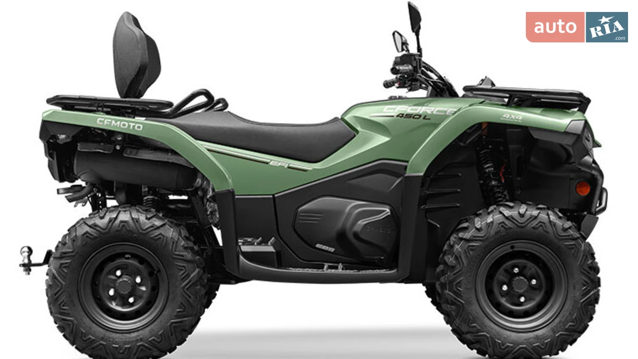 Cf moto CForce Base