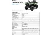 Cf moto CForce Cf moto CForce Base