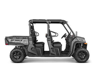 Cf moto UForce 2025 Base