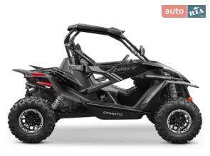 Cf moto Zforce