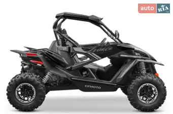 Cf moto Zforce