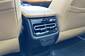 Changan Uni-K Changan Uni-K Comfort