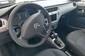 Citroen C-Elysee Feel