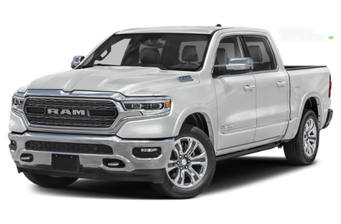 Dodge RAM 2022 Limited