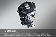 Dongfeng Rich 6 Base