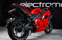 Electromoto EM Panigale Plus Base