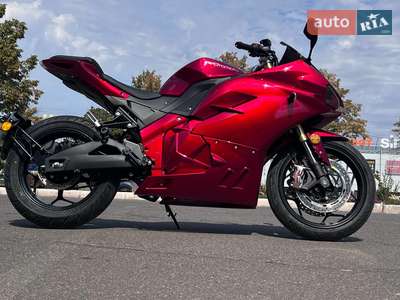 Electromoto EM Panigale Plus 2025 Base