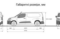 Fiat Doblo груз. Base