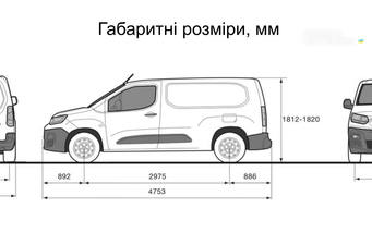 Fiat Doblo груз. 2024 Base