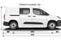 Fiat Doblo пасс. Base