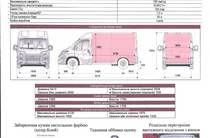 Fiat Ducato груз. Base