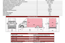 Fiat Ducato груз. Base