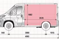 Fiat Ducato груз. Base