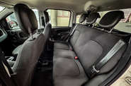 Fiat Panda Cross Base