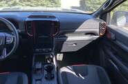 Ford Ranger Raptor Base