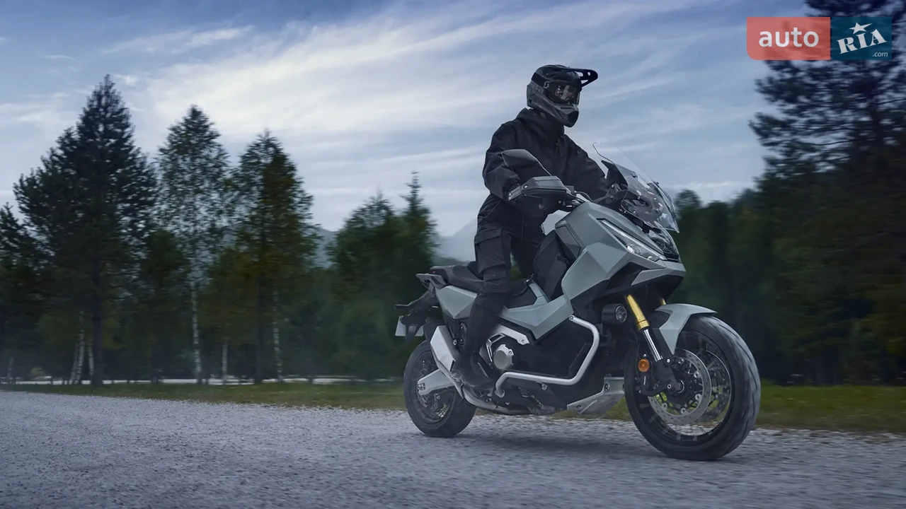 Honda ADV Base
