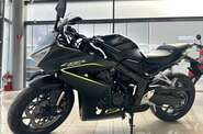 Honda CBR 650R Base