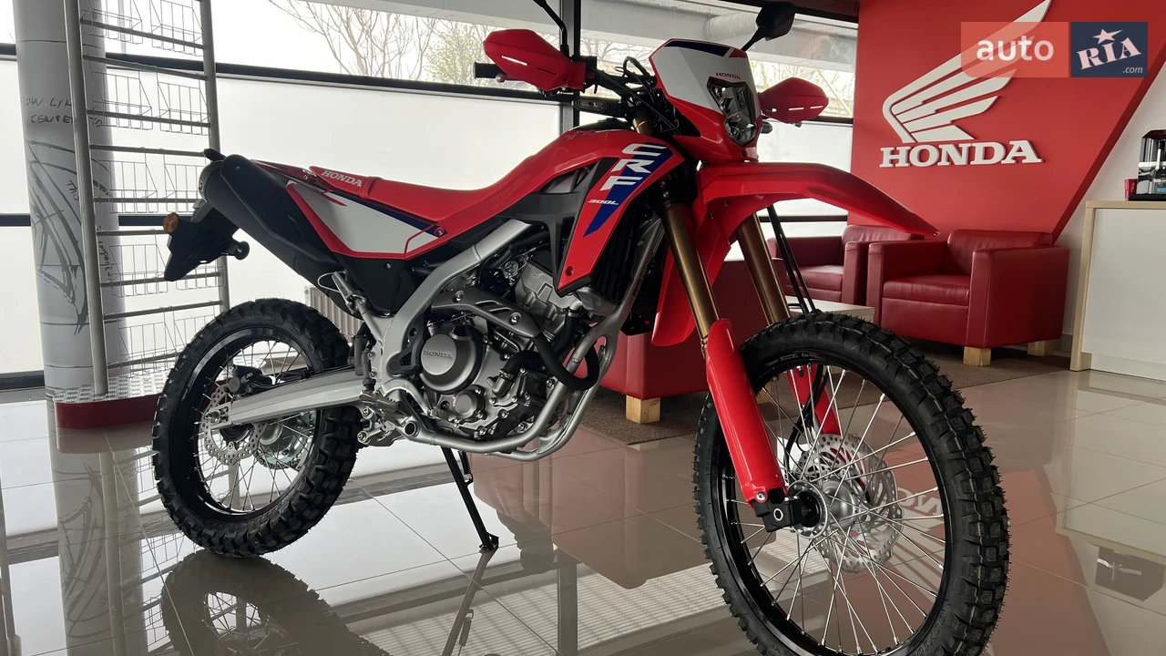 Honda CRF Base